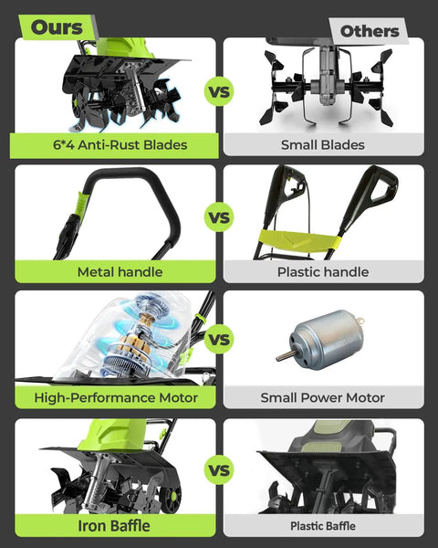 Comparison chart of our 18 Inch Electric Tiller with 13.5 Amp Motor vs others, highlighting steel tines and foldable handle features.