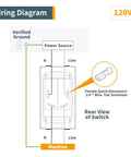 Wiring diagram detailing connections for Straight Up Heavy Duty Plug And Play Dual Voltage Safety Toggle Switch 16 Amp On Off.