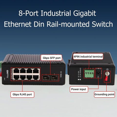 Beefy 8 Port Gigabit Ethernet Switch with 2 SFP Ports, DIN Rail and wall mountable, front and back view with RJ45 and power connectors