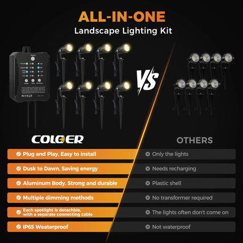 Comparison of All-In-One Low Voltage Landscape Lighting Kit 8 Pack 5W Die-Cast Aluminum Spotlights vs other brands