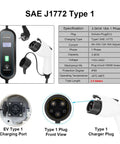 Heavy Duty Portable Ev Charger 3.5Kw 16A Type 1 J1772 No Sweat Plug and Play with detailed specifications and connector views