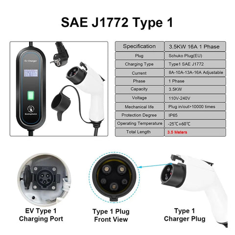 Heavy Duty Portable Ev Charger 3.5Kw 16A Type 1 J1772 No Sweat Plug and Play with detailed specifications and connector views