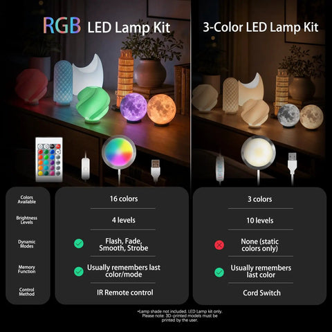 Sick Bright Ir Rgb Led Lamp Kit For 3D Printers Featuring Kickin Diy Glow Mods And Smooth Makerworld Compatibility For True Creators With Reliable Power Options