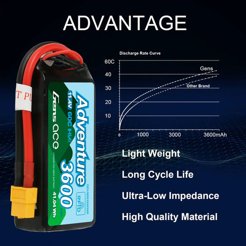 3S LiPo Battery 11.4V 60C 3600mAh Beefy RC Power Pack with XT60 adapter, chart showcasing discharge rate advantage.