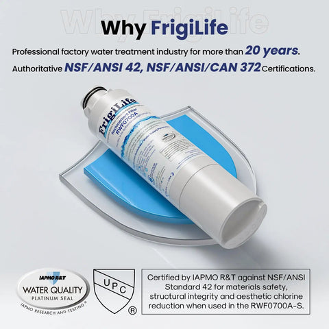 Samsung Fridge Water Filter Replacement 2900020B 4 Pack NSF Certified lying on platform with certifications displayed.