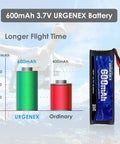 3.7V 600mAh LiPo Battery With JST Plug For UDI U817 U817A V959 V222 V929 RC Drones showing battery comparison chart