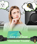 Woman with thought bubbles showing dryer plug issues, featuring No Fuss Dryer Plug Converter Adapter 14-30R Female To 10-30P Male With Ground Wire.