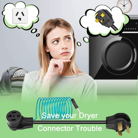 Woman with thought bubbles showing dryer plug issues, featuring No Fuss Dryer Plug Converter Adapter 14-30R Female To 10-30P Male With Ground Wire.