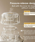 Close-up of On The Go 1Liter Electric Kettle lid showing pressure-release design with vent hole and breathable membrane.