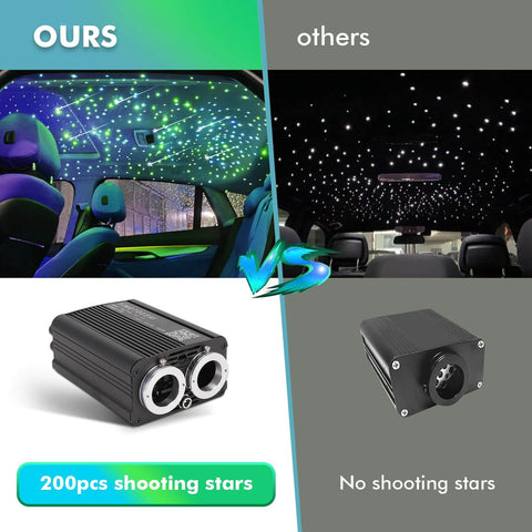 Comparison of Headliner Star Light Kit with 1200 pcs fiber optic cables vs others, showing shooting star effects in a car roof.