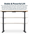 Premium Electric Height Adjustable Standing Desk 72 X 30 Inches with reclaimed wood and steel frame showing height adjustment mechanism.