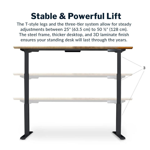 Premium Electric Height Adjustable Standing Desk 72 X 30 Inches with reclaimed wood and steel frame showing height adjustment mechanism.