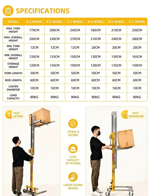Heavy Duty 60 Or 80 Kg Lifting Jack for Warehousing and Material Handling, showcasing specifications and height capabilities.