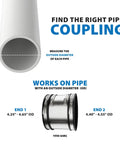 Shielded PVC Pipe Coupling for Cast Iron Plastic or Steel to Cast Iron Plastic or Steel Plumbing Fittings showing pipe diameter measurement.