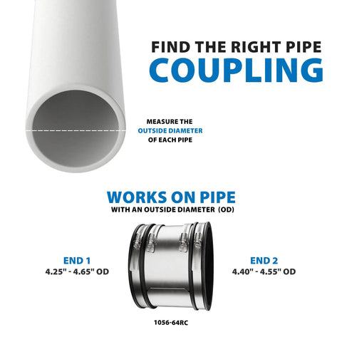 Shielded PVC Pipe Coupling for Cast Iron Plastic or Steel to Cast Iron Plastic or Steel Plumbing Fittings showing pipe diameter measurement.
