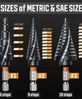 Three Piece Unibit Step Drill Bit Set Built For Beastly Durability M35 Cobalt TiAlN Coated Spiral Cone Bits display