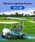 Golf cart on course with Beefed Up 48V 120Ah LiFePO4 Golf Cart Battery Upgrade Kit, showing 81.4 lbs efficiency text overlay.
