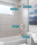 Bathroom with 9 Setting Bathtub Faucet Trim Kit For Chateau Valve, Brushed Nickel Finish, 1220/1225 Compatible, showing dimensions