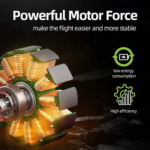Close-up of motor for Drift FPV RC Airplane For Adults, Ultra Lightweight Sub 250g PNP Drone Plane With 870mm Wingspan.