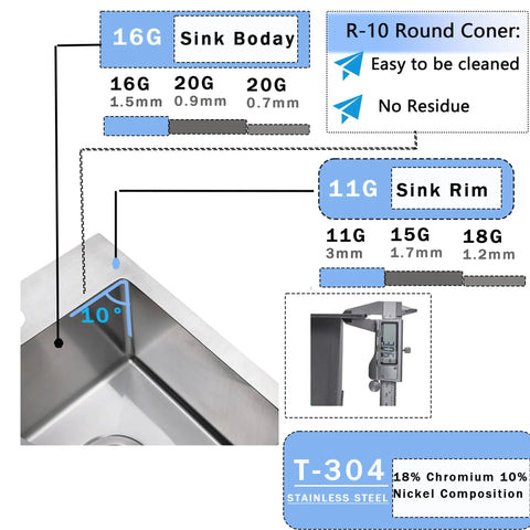 Drop In Bar Sink For RV Kitchen 15x15 Topmount Wet Bar, Single Bowl, Handcrafted 18 Gauge SUS304 Stainless Steel diagram