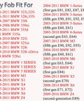 BMW Key Fob Fitment Chart for Models 2004-2016, including 3 Series E90, 5 Series E60, 1 Series E81 among others.