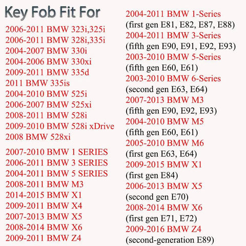 BMW Key Fob Fitment Chart for Models 2004-2016, including 3 Series E90, 5 Series E60, 1 Series E81 among others.