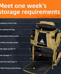 Open Fishing Tackle Backpack With 4 3600 Tackle Boxes Rod Holder And 43L Waterproof Large Gear Bag showing various compartment labels.
