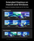 Diagram showing extended displays for MacBooks with M1-M5 Chips, featuring triple and dual monitor setups with different visuals.