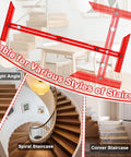 Professional Stair Tread Template Tool With Solid Aluminum Measuring Jig for measuring various staircase styles like spiral and corner.