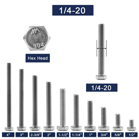 One Quarter Inch Hex Head Screw Bolt Pack Of Twenty In 304 Stainless Steel Fully Threaded With Plain Finish Twenty Threads