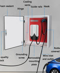 Tough Outdoor EV Charger Enclosure And Secure Lock Box Cover For Wall Mounts Features Cold Rolled Steel To Beat The Storms Without Breaking A Sweat While Keeping Your Plug Locked Down with detailed interior components.