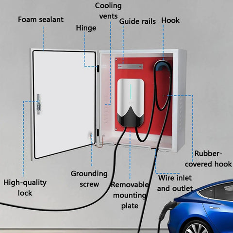 Tough Outdoor EV Charger Enclosure And Secure Lock Box Cover For Wall Mounts Features Cold Rolled Steel To Beat The Storms Without Breaking A Sweat While Keeping Your Plug Locked Down with detailed interior components.