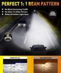 H7 Fog Light Bulbs Pack of 2, Crazy Bright 40,000LM, 6500K Cool White beam pattern comparison on road