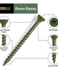 Green epoxy 3-1/2 inch exterior wood screw with Torx star drive and coarse thread. 3-1/2 Inch Epoxy Coated Exterior Wood And Fence Screws Size
