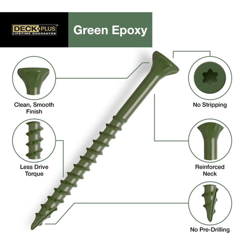 Green epoxy 3-1/2 inch exterior wood screw with Torx star drive and coarse thread. 3-1/2 Inch Epoxy Coated Exterior Wood And Fence Screws Size