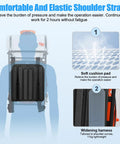 Back view of Beast Mode Gas Powered Backpack Fogger Sprayer, focus on comfortable shoulder straps and harness