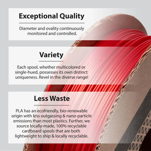 Snag This Candy Apple Metallic Red HT PLA 3D Printer Filament 1.75mm 500G Spool Straight Up Metallic Finish Durable Parts For All Standard FDM Printers Gonna Hit Different
