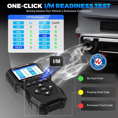 OBD2 Car Diagnostic Scanner With Battery Tester And Live Data showing I/M readiness test next to car exhaust.