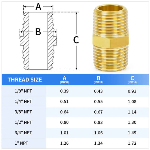 Diagram and image of Brass Pipe Fitting Hex Nipple Three Quarter Inch NPT Male To Three Quarter Inch NPT Male Thread Adapter with size chart.