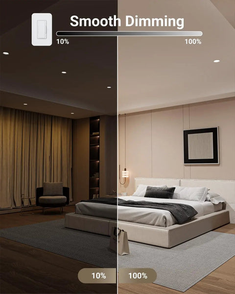 Image showing the effect of Pack Of Twelve 4 Inch Slim Canless Led Recessed Lights With Selectable 5Cct Dials dimming in a modern bedroom.