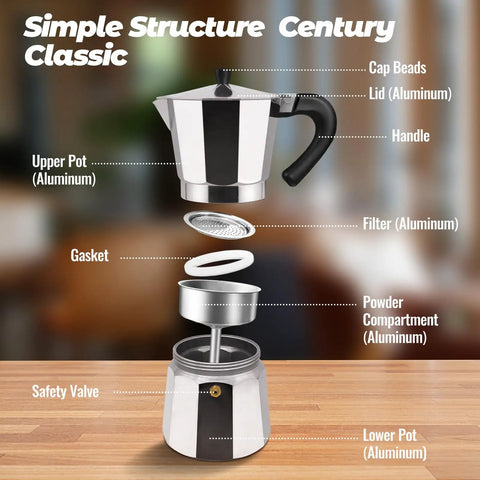 Exploded view of 14 Cup Aluminum Moka Pot Stovetop Espresso Brewer 700ml 23oz Percolator Mocha Pot Greca Style
