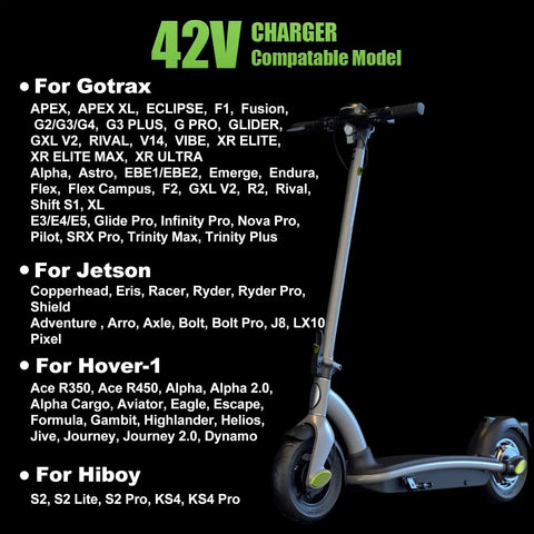 UL Certified 36V Lithium Battery Charger For Hoverboards And Electric Scooters Compatible With Gotrax Jetson Hiboy Models