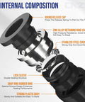 1/2 Inch OD Push To Connect Air Fittings Kit With Quick Connects For Air Hose And Tubing, 5 Types Including Elbows Tees Straight Plugs Splitters For PU Nylon PE Tubing, 0 To 145 PSI, internal composition diagram