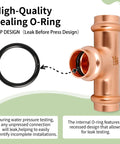 High-quality sealing O-ring and copper tee from Lead Free Copper Press Fittings Kit Three Quarter Inch With Tee Elbow And Coupling Set For No Sweat Leak Free Easy Install In Home Or Jobsite Copper Pipe Systems Press Compatible.