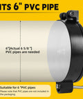 6 Inch PVC Conduit Carrier Kit With Locking Mechanism showing pipe fit and dimensions for secure transport