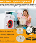 Washer Drive System Repair Kit With Shift Actuator W10913953 And Splutch Pulley Cam W10721967 Plus Drive Belt W10006384 For Whirlpool Maytag Kenmore Top Load Washers That Gets Your Agitation And Spin Back On Track, top-load repair parts shown