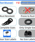 Comparison of M12 Fender Washers And Flat Washer 24mm Outer Diameter 2.5mm Thick Black Oxide Steel vs rust-prone washers
