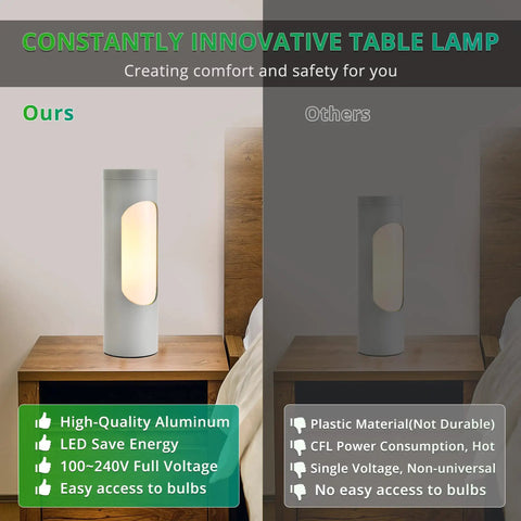 Comparison of Shabbat Friendly No Switch Twist Top Reading Lamp Kosher Lamp Silver Table Lamp and inferior alternatives.
