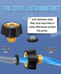 Beefy Brass Water Inlet Fitting For Pressure Washer Pump 3/8 NPT To 3/4 GHT Hose Adapter Replacement For Simpson 7112362 with filter diagram.