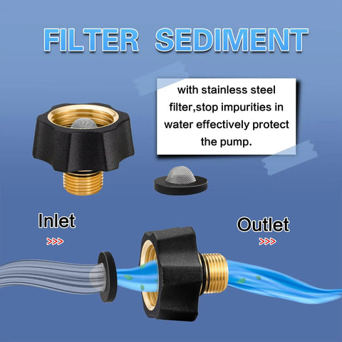Beefy Brass Water Inlet Fitting For Pressure Washer Pump 3/8 NPT To 3/4 GHT Hose Adapter Replacement For Simpson 7112362 with filter diagram.